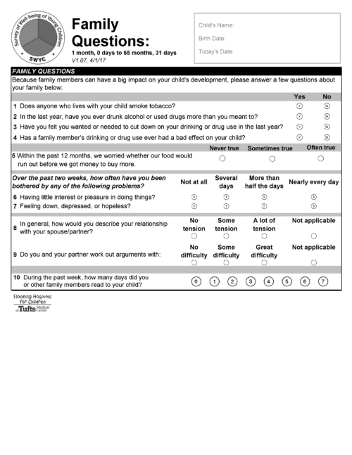 Family Questions + Parent’s Concerns