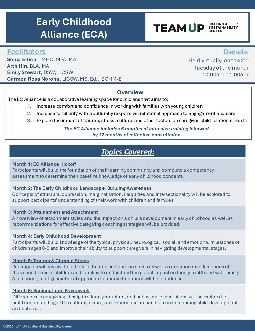 TEAM UP Early Childhood Alliance Guide